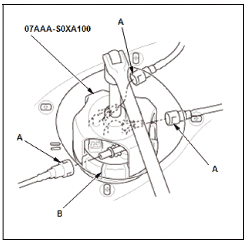 Fuel and Emissions - Service Information